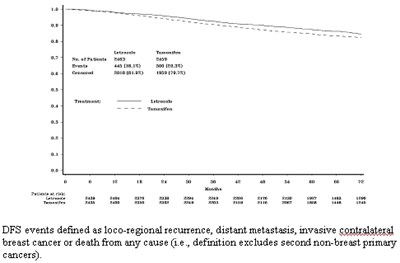 Image Of Figure 1 (Figure 1)